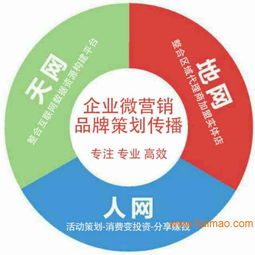 蘭格網(wǎng)絡(luò) 思埠開發(fā)代理商的專業(yè)微信品牌營銷與技術(shù)服務(wù)